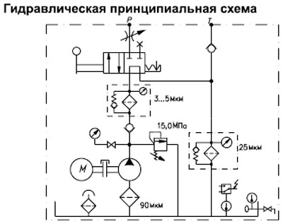    HS 401 894