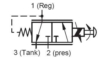 PPD2 2A